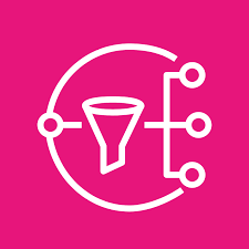 AWS SNS logo